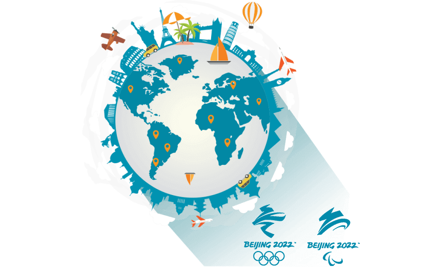 在法罗群岛连接到中国的软件 - SQUIDCN